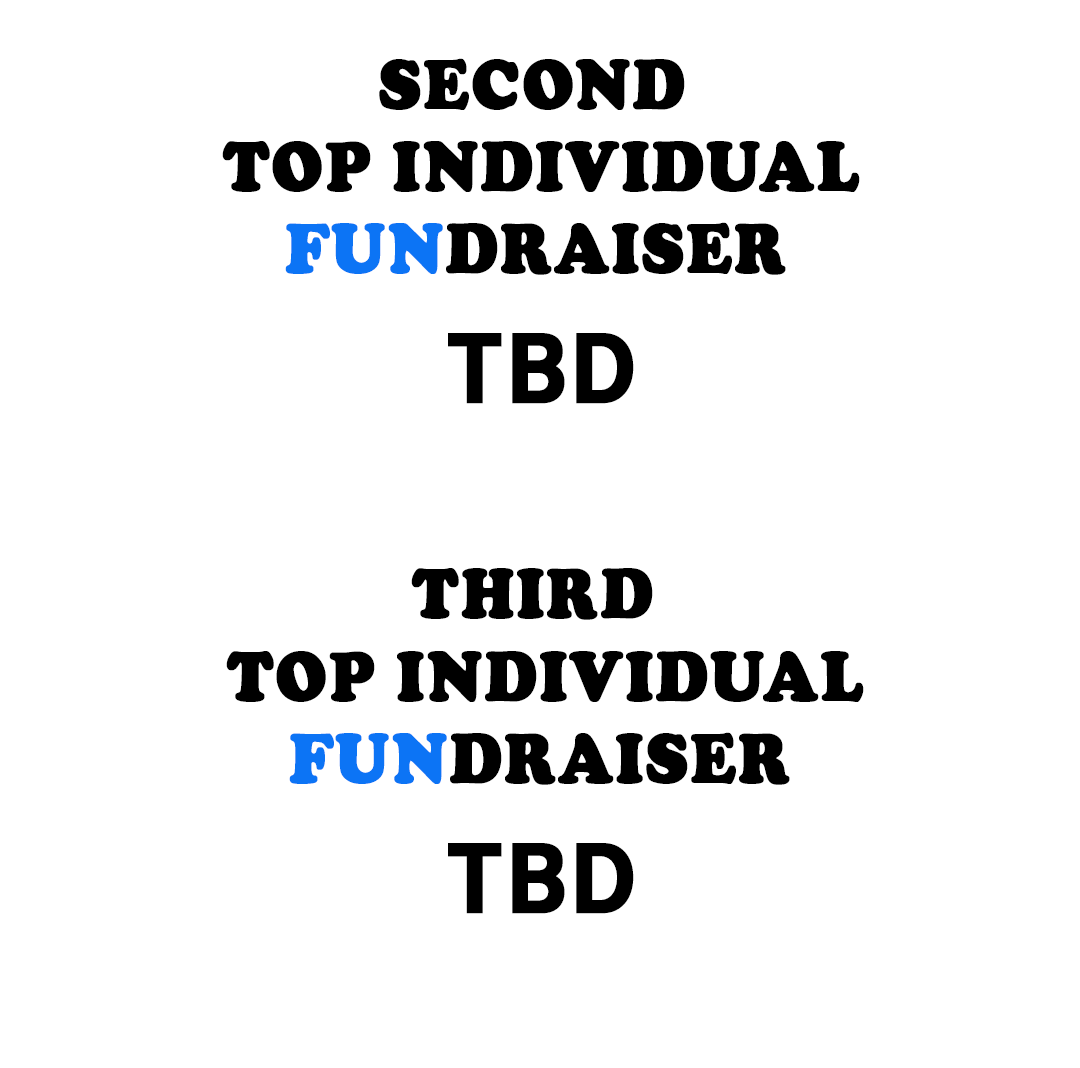 Other Ind Fundraisers.png