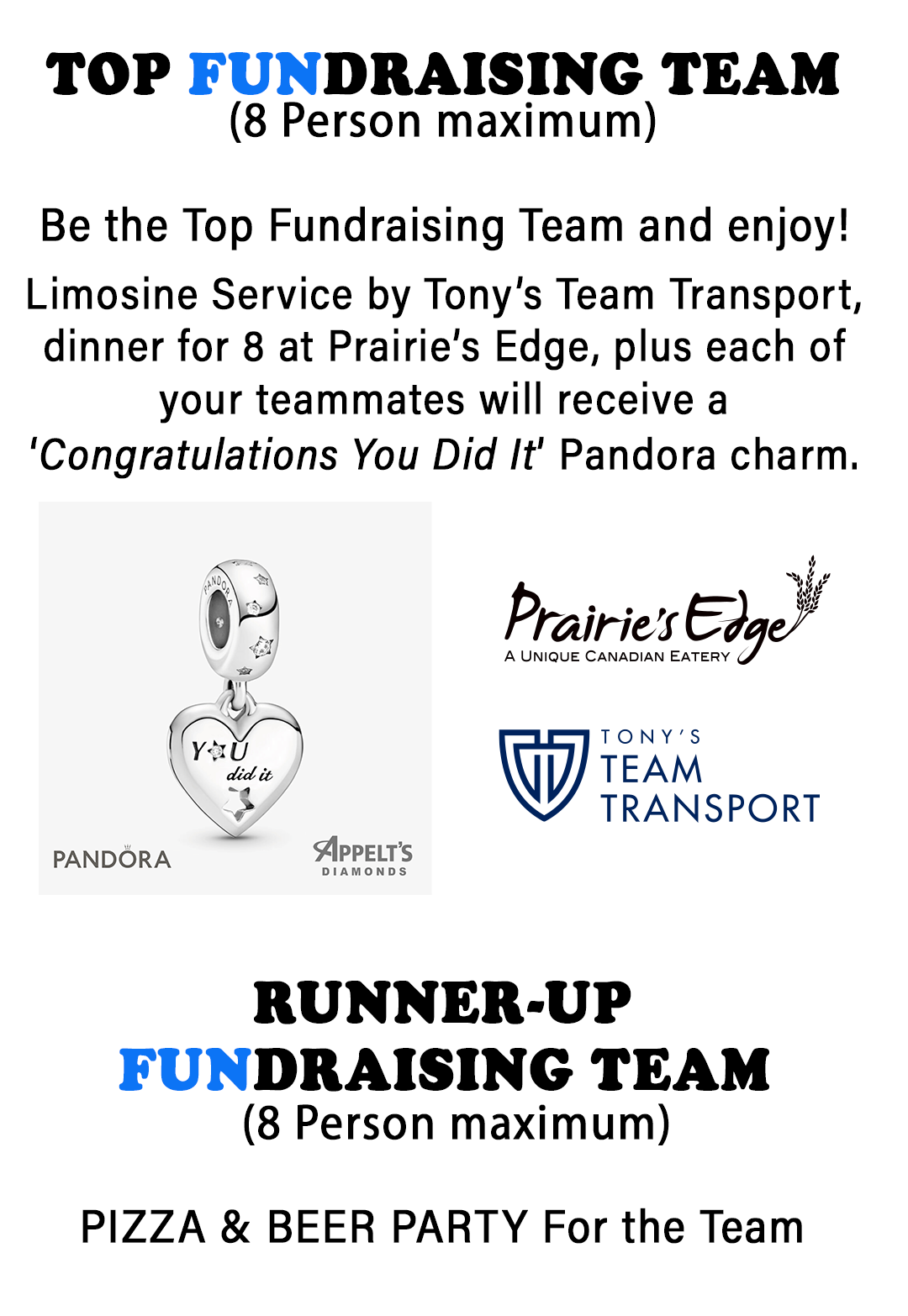 Top fundraiser prizes.png