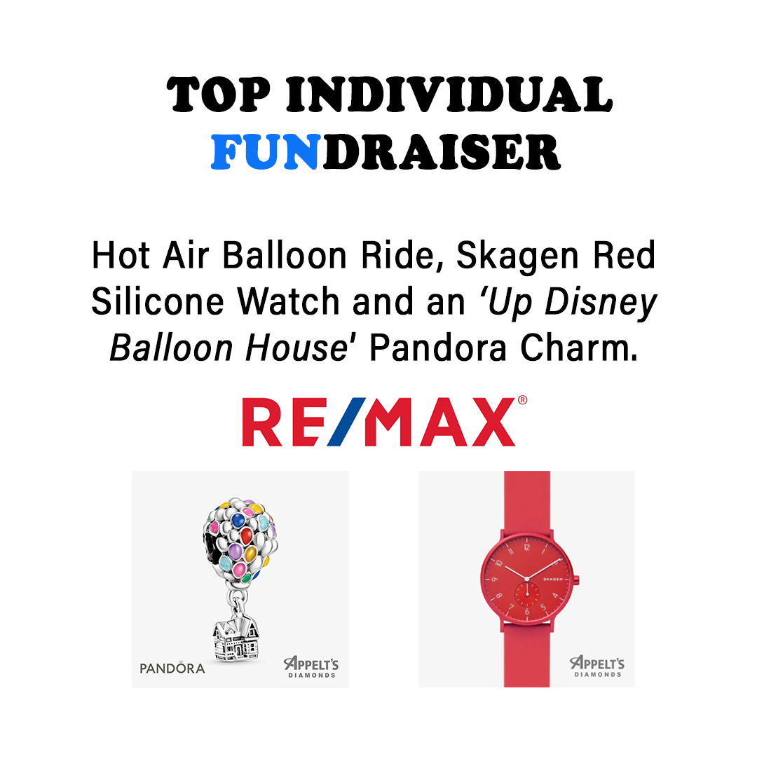 Top Ind Fundraiser Prizes.png